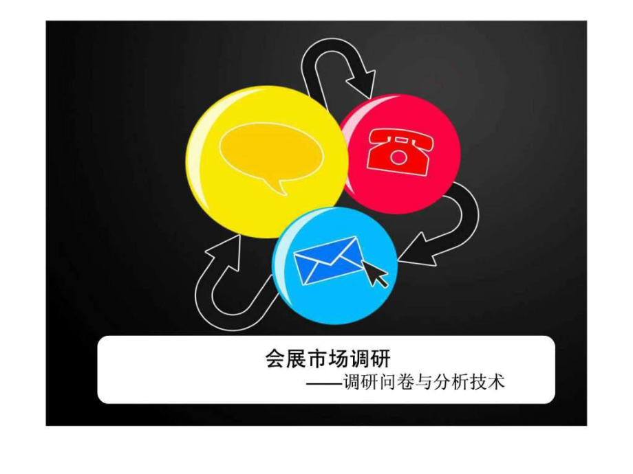 會展市場調(diào)研報(bào)告